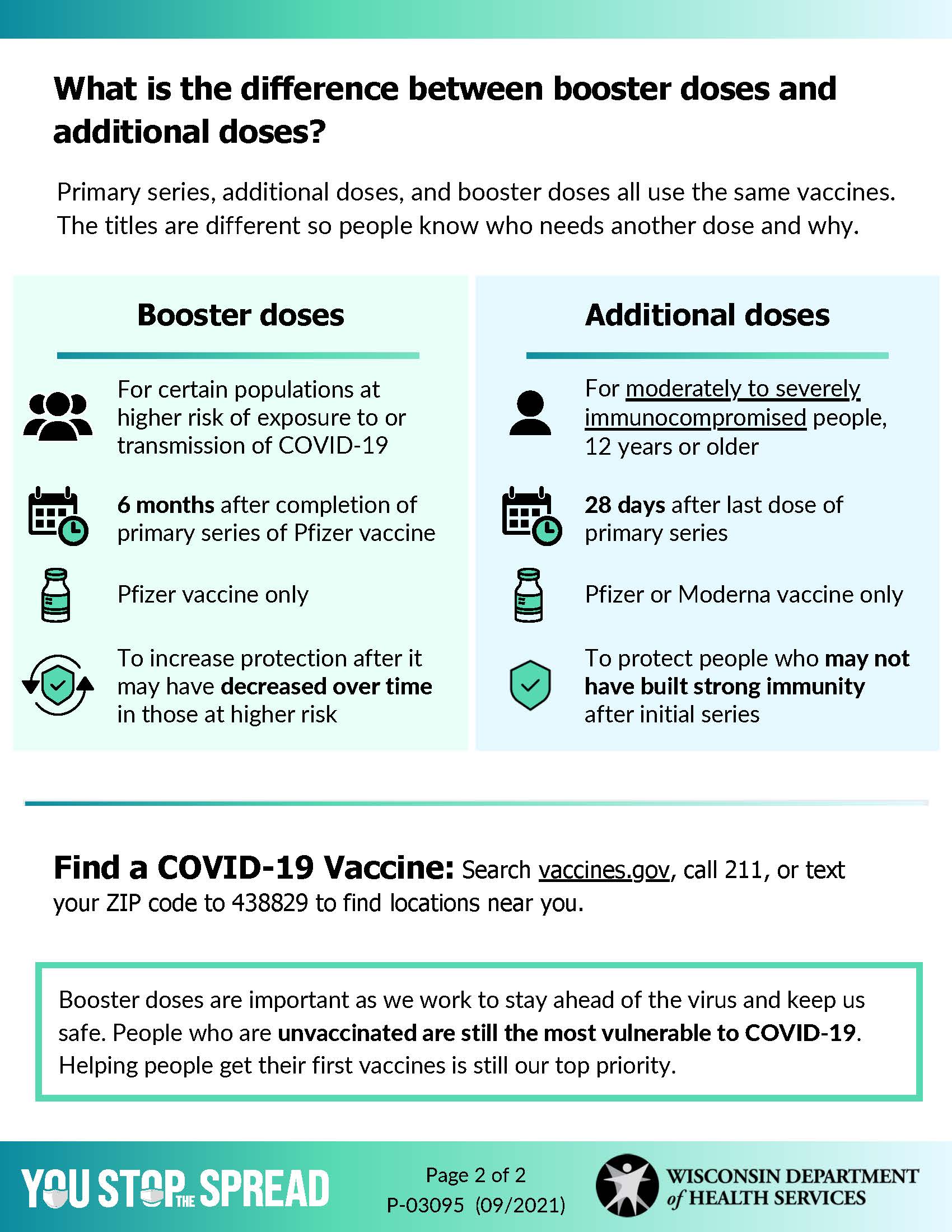 COVID-19 Vaccine Booster Dose Infograph Page 2 of 2