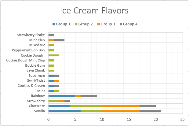 EP Rock Ballot Results 1