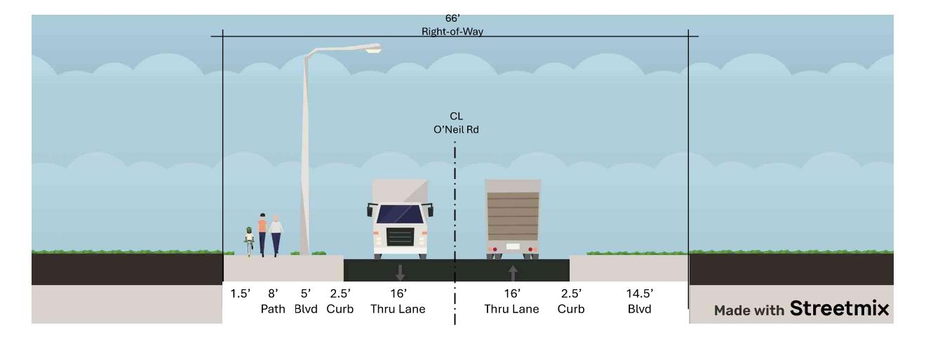 O'Neil Road Typical Section